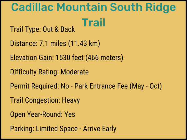 A saffron, black and dark cyan colored list about Cadillac Mountain South Ridge Trail in Maine