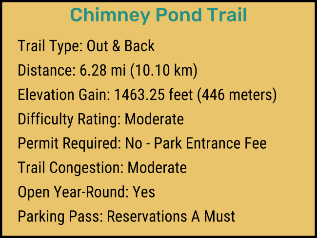 A saffron, black and dark cyan colored list of important information about the Chimney Pond Trail