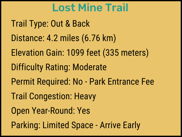 A saffron, black and dark cyan colored list about the Lost Mine Trail in Big Bend National Park, Texas